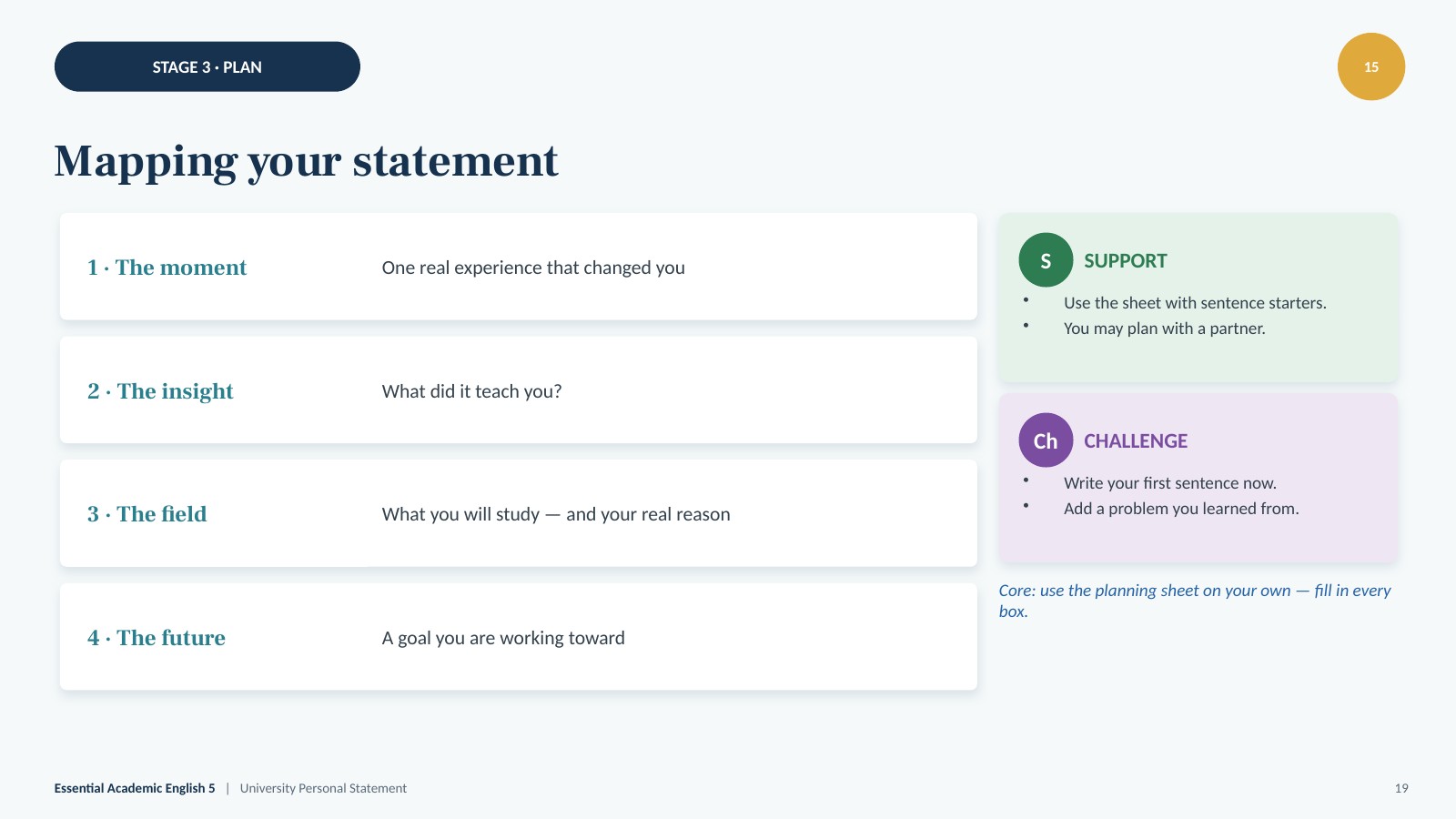 Personal statement planning slide from Michael Blaise's academic writing lesson